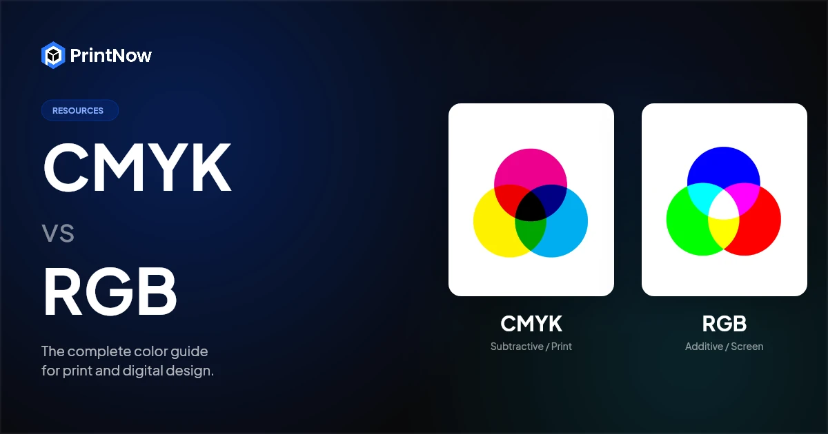 CMYK vs RGB color mode comparison showing the difference between print and digital color models