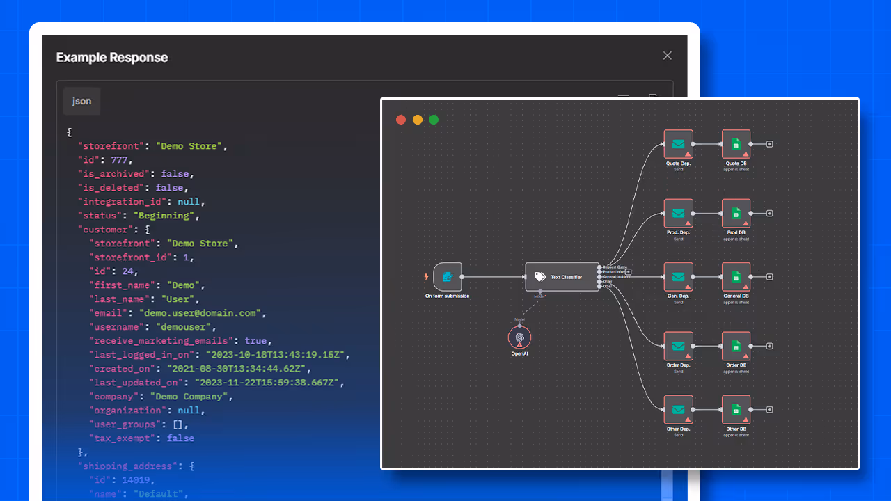 Handle complex orders with confidence
