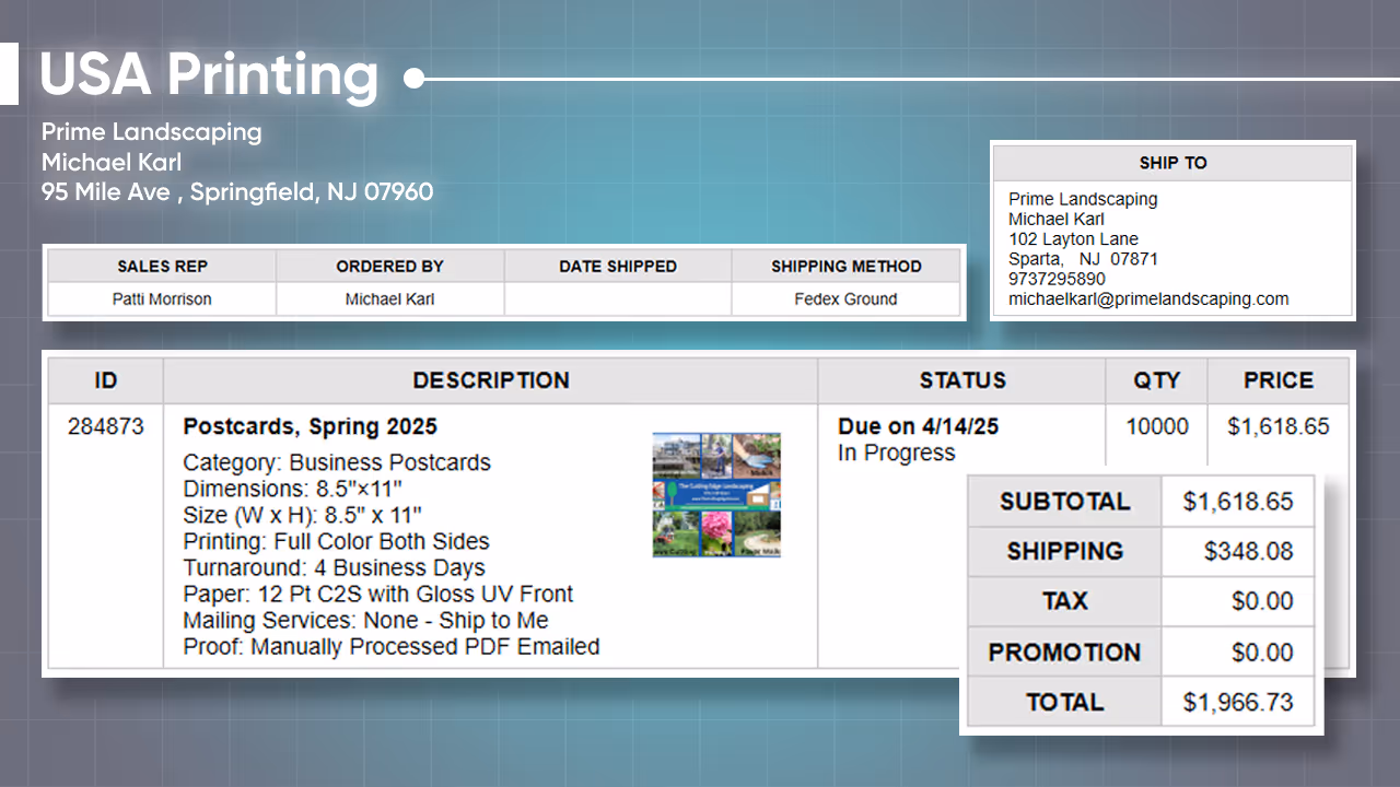 Optimize production efficiency