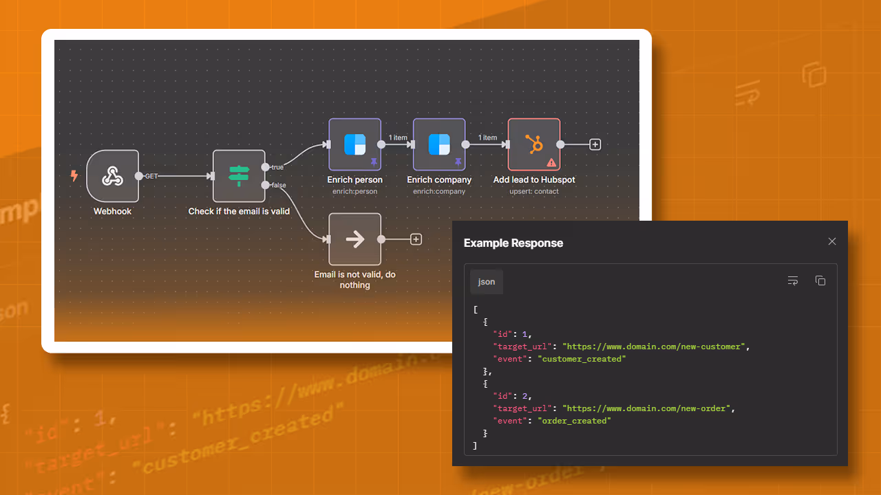 Seamlessly integrate your systems