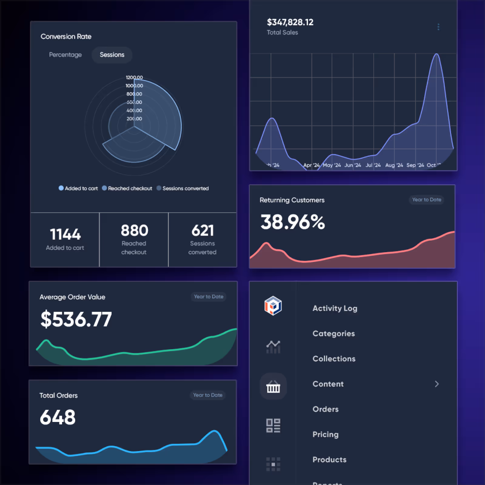 Unified Admin