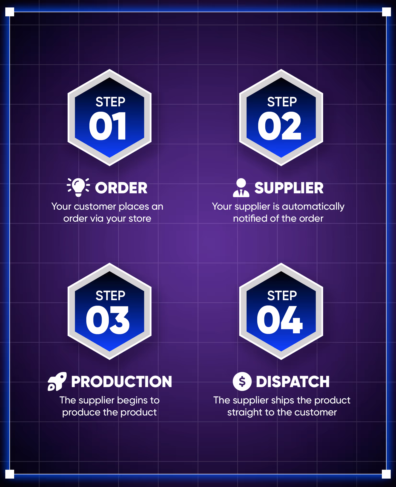 Scale without the stress