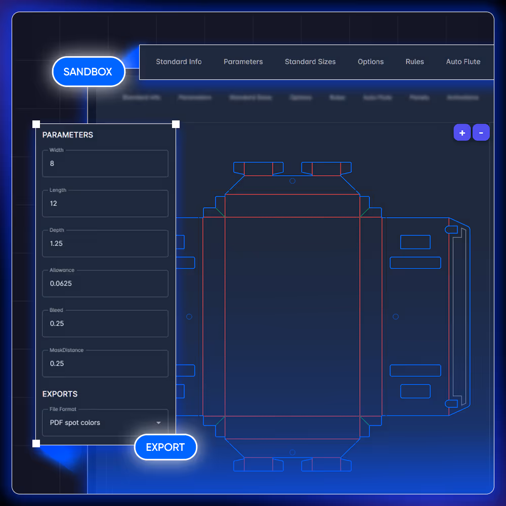 Customization at scale
