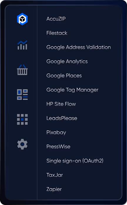 User management